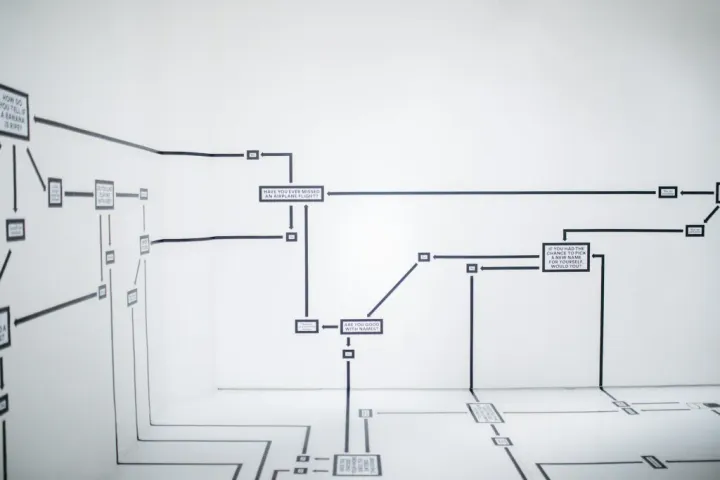 A workflow chart painted onto walls and a floor. 